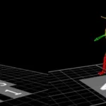 Schéma d'étude adimensionnelle